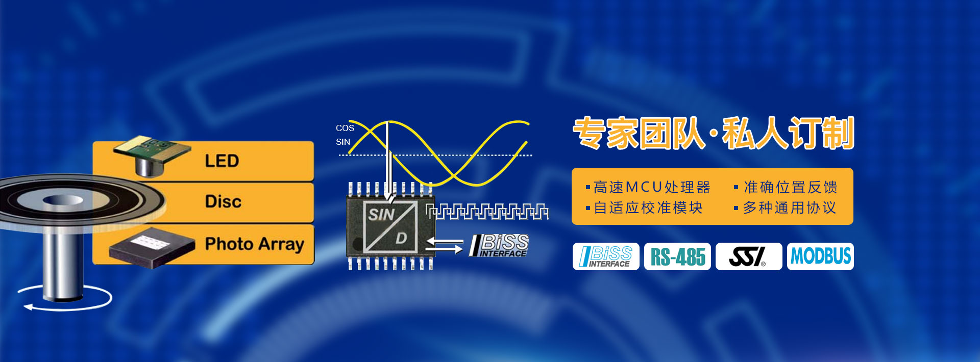 超薄編碼器、大孔徑編碼器、分體式編碼器、絕對(duì)式光電編碼器、增量式編碼器